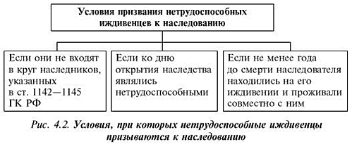 Регистрация в москве для граждан снг официально уфмс ская помощь
